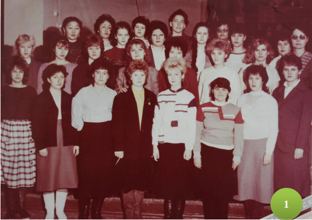 1.Выпускники 1988 года