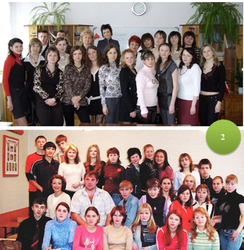 2. выпускники экономического отделения