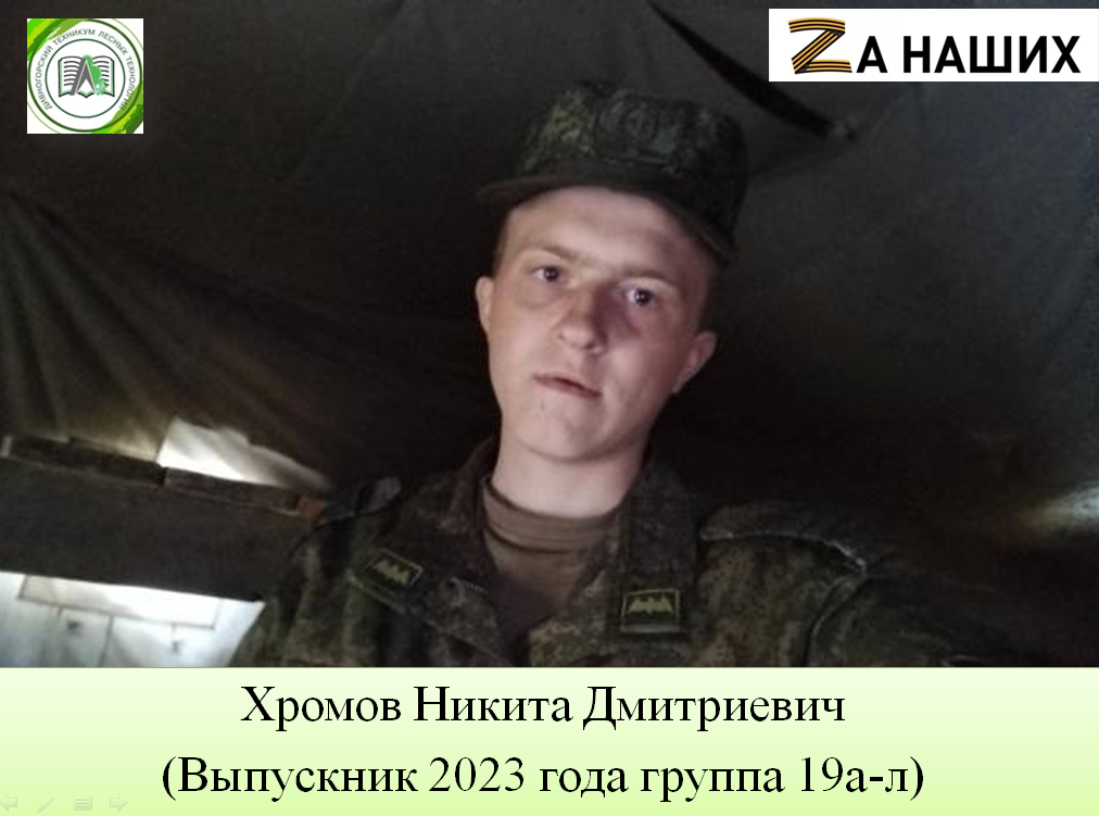 никита1