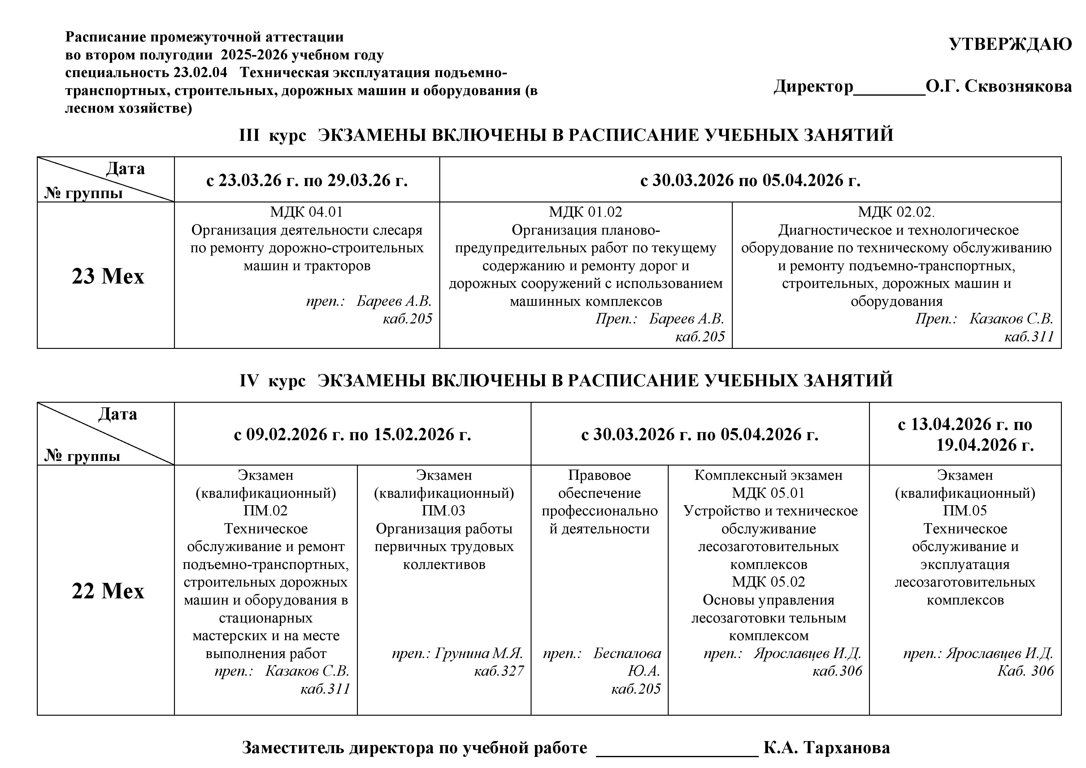 Экзамены 25 26 2 полугодие 02
