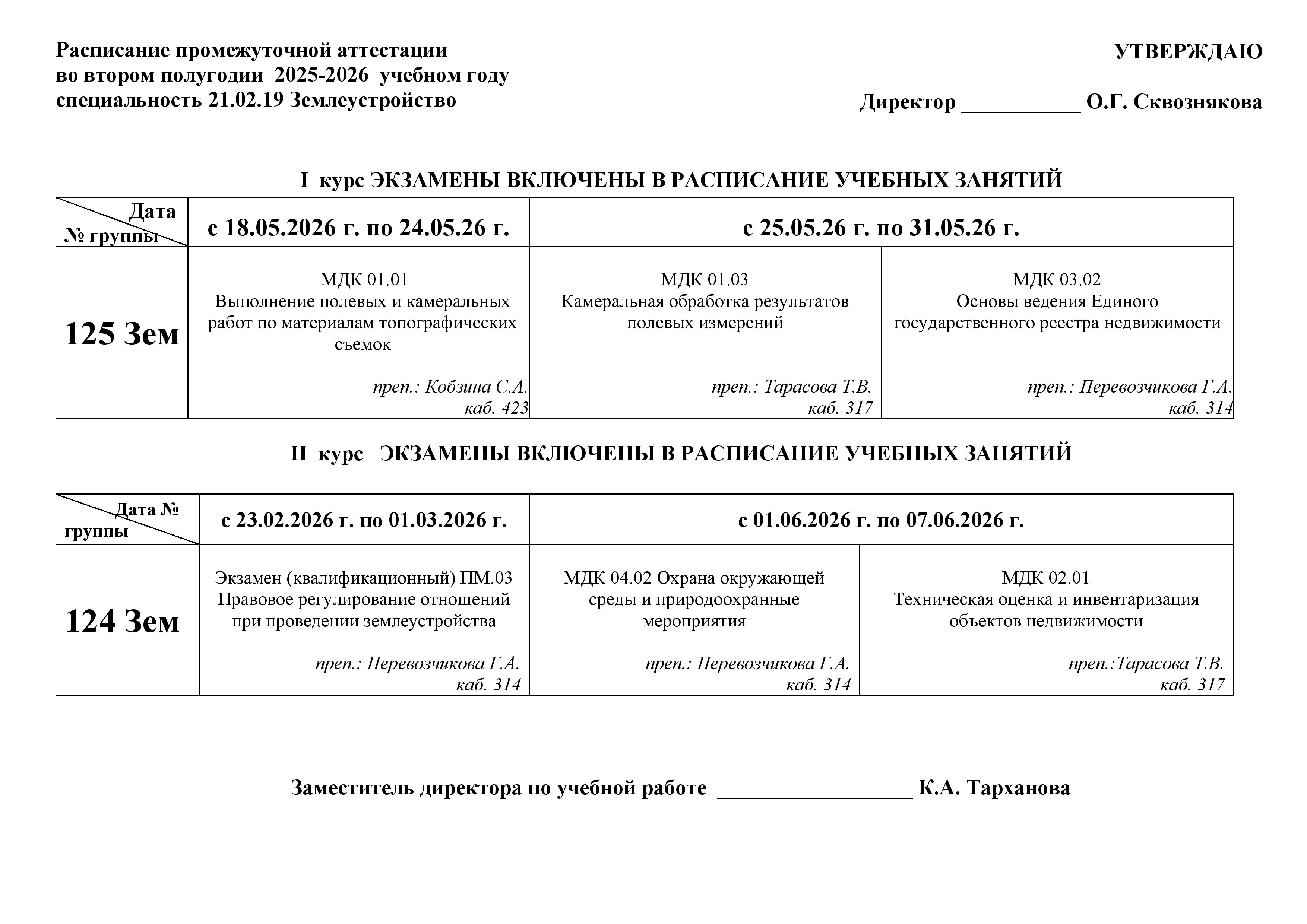 Экзамены 25 26 2 полугодие 03