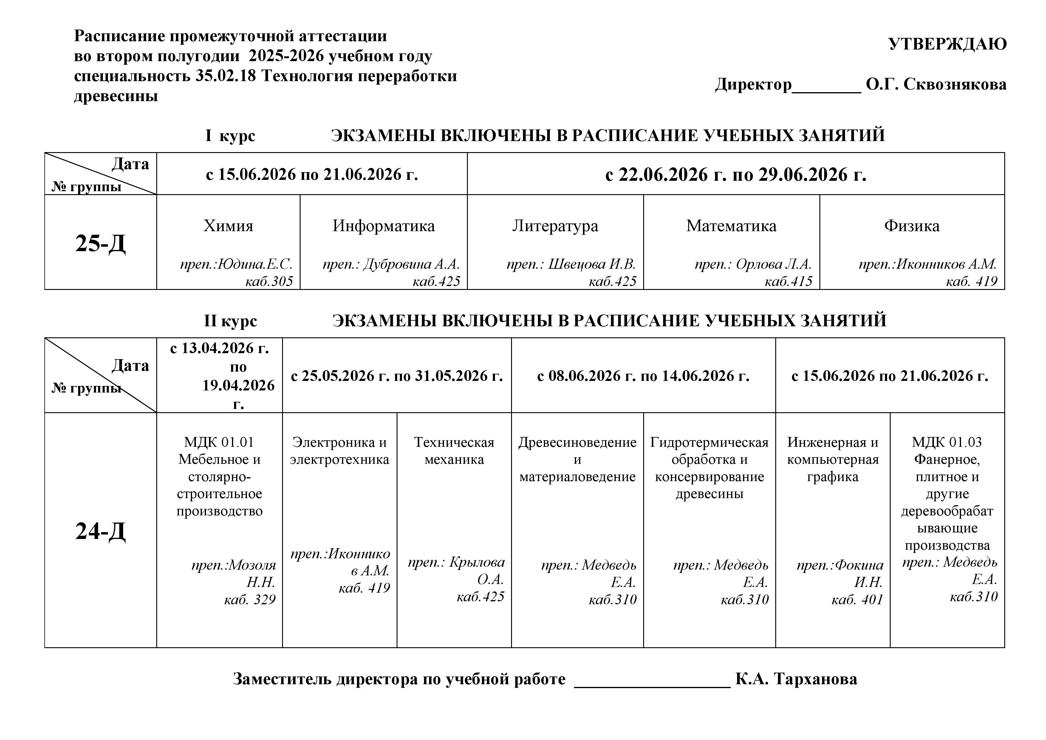 Экзамены 25 26 2 полугодие 10