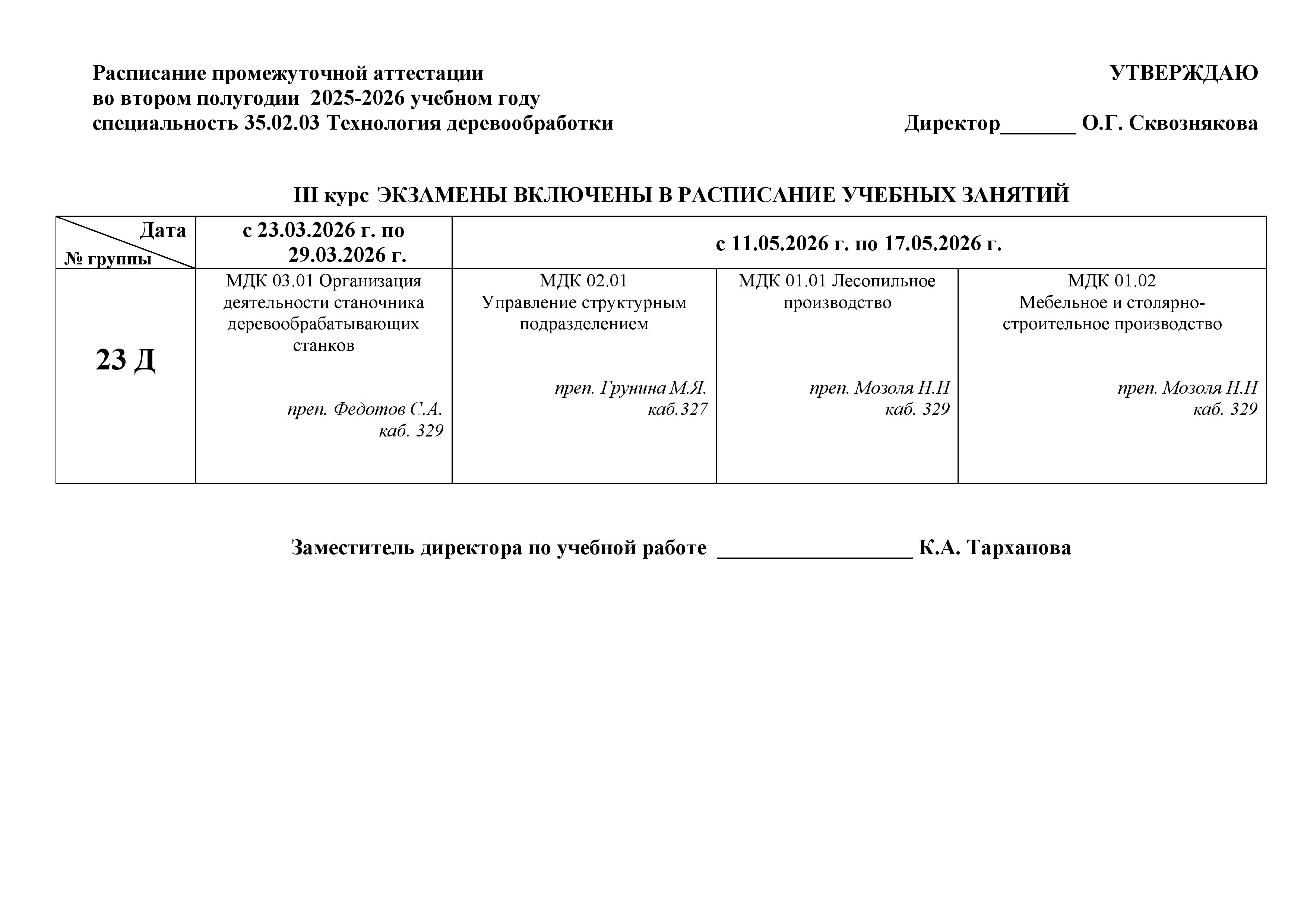 Экзамены 25 26 2 полугодие 11