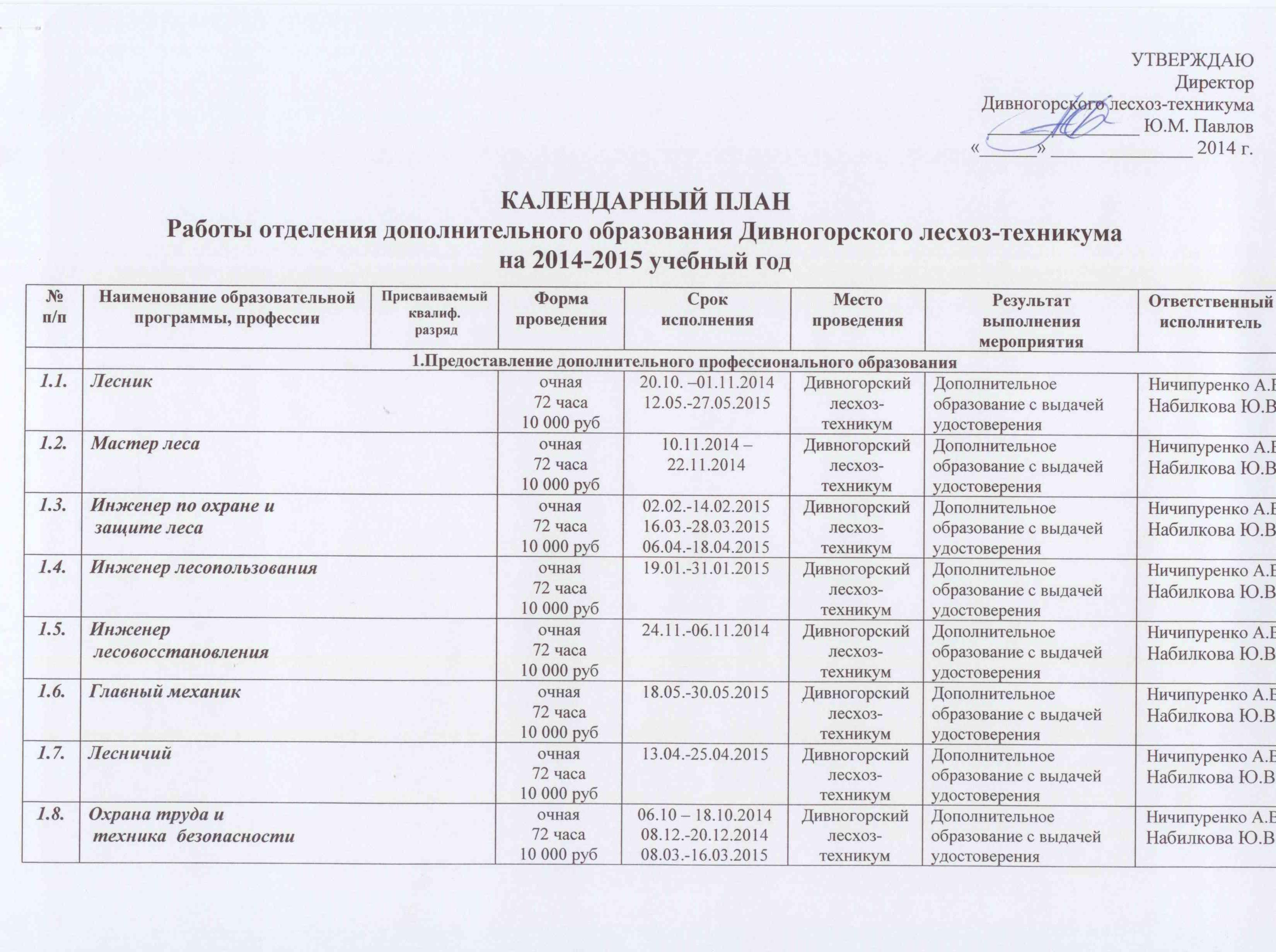 Помощник генерального директора должностная инструкция