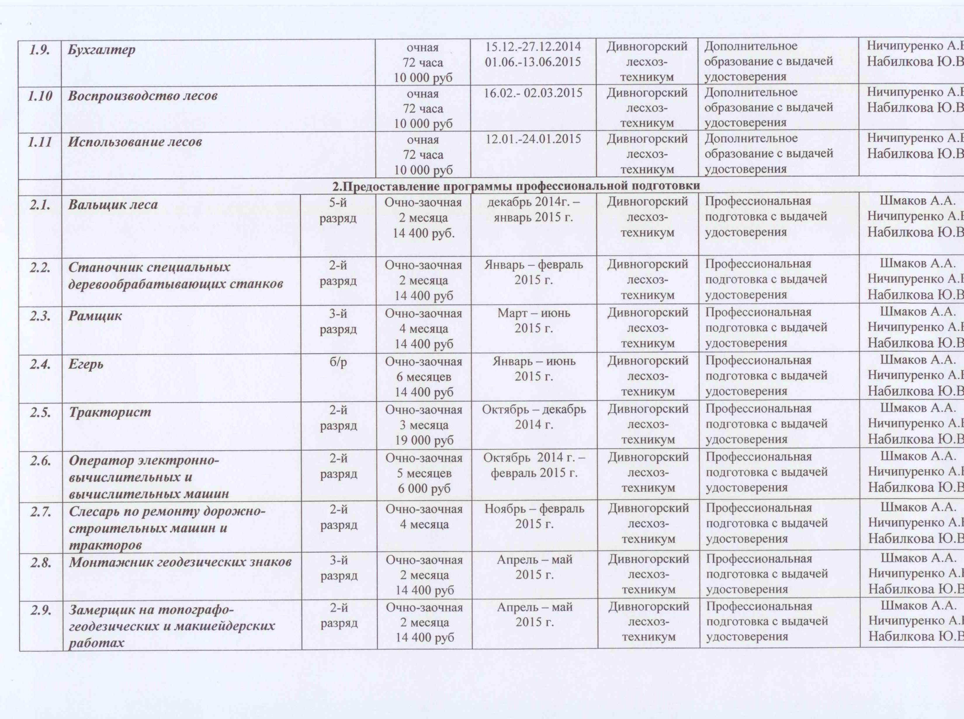 инструкция по охране труда оператора ребросклеивающего станка