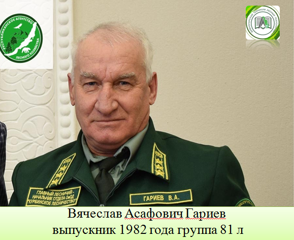 гариев в