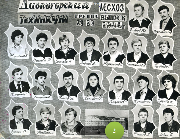 группа 11 выпуск 1984 года